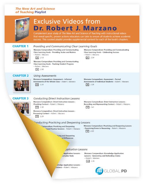 Global PD Solution Tree